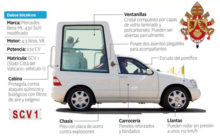 graficop46