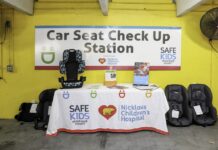 Hyundai Motor America dona $25.000